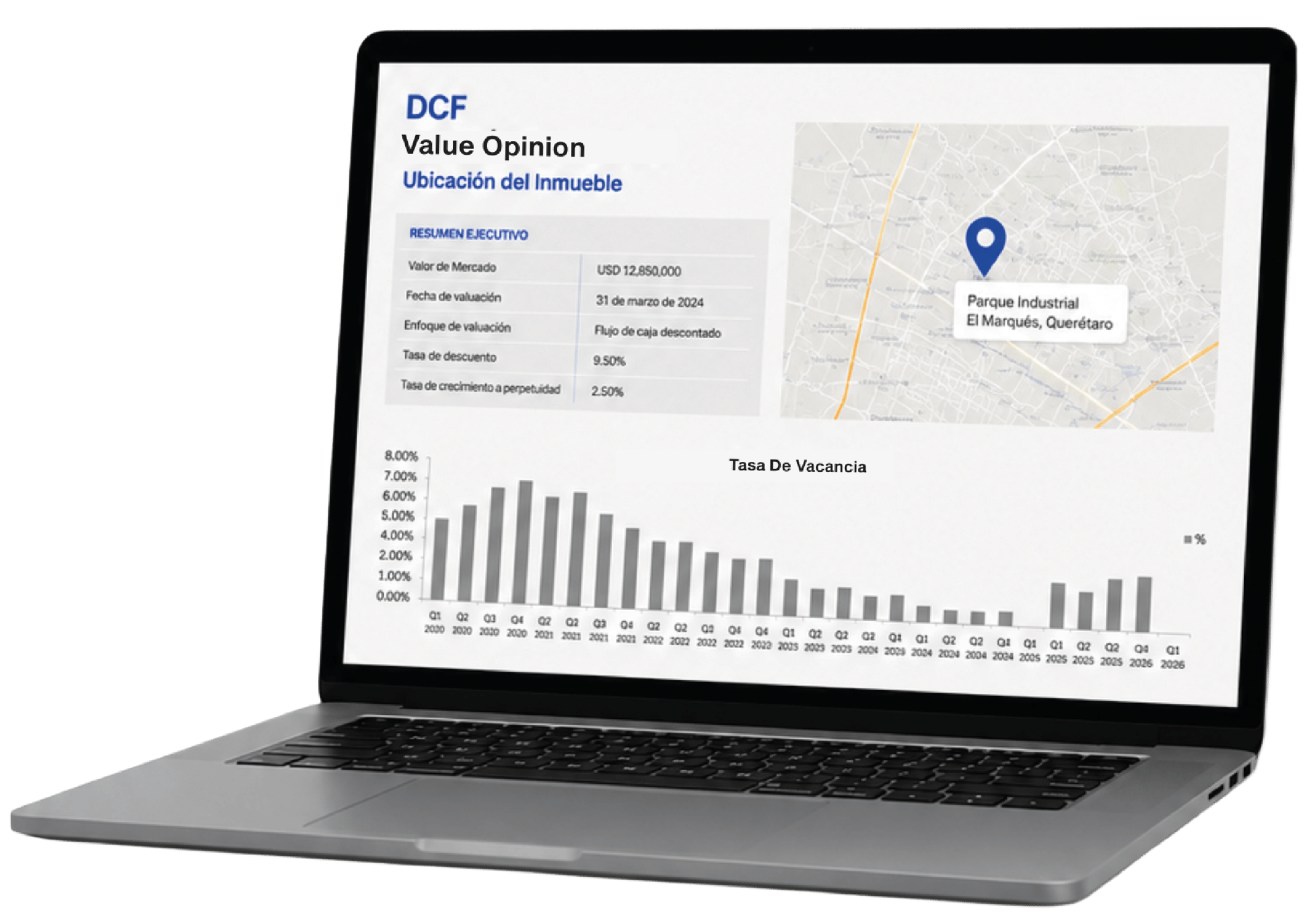 dcf compu